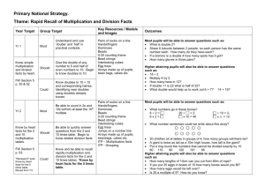 Primary National Strategy – Peterborough