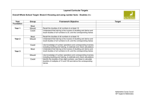 Layered Curricular Targets Doubling