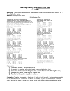 Learning Activity for (Song Title)