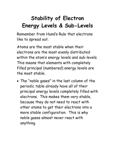 Stability of Sub-Levels