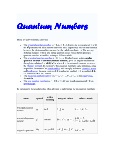 Quantum Numbers