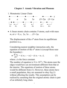 Chapter 3 Atomic vibration and phonons