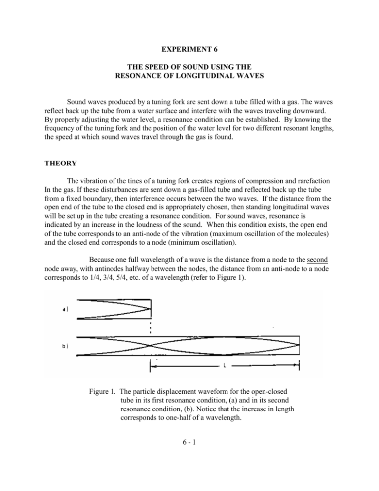 experiment-6-the-speed-of-sound-using-the