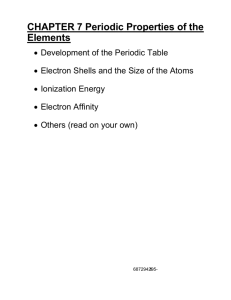 CHAPTER 7 Periodic Properties of the Elements