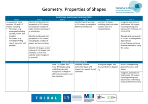 Geometry properties of shapes