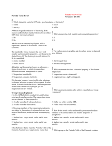 Periodic-Table-Revie1-Answer-key