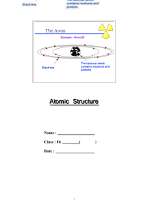 Rutherford`s Atomic Model
