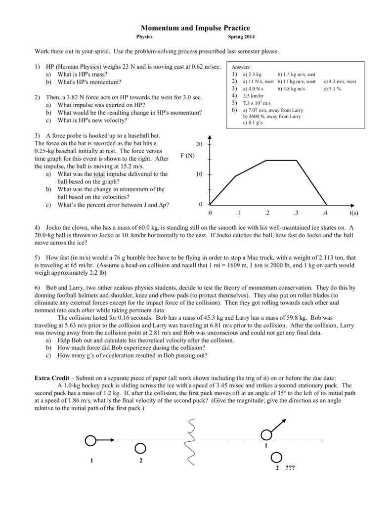 Momentum And Impulse Practice Problems