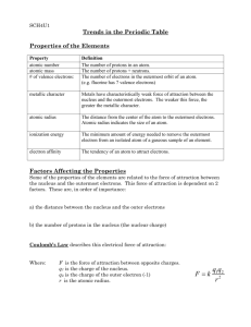 Factors Affecting the Properties of Elements