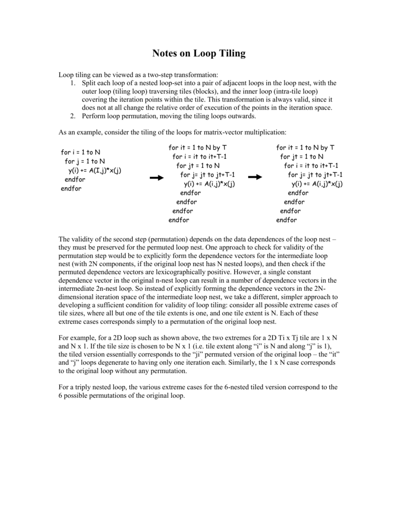 Notes On Loop Tiling