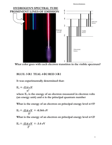 quantum calculations of hydrogen spectrum