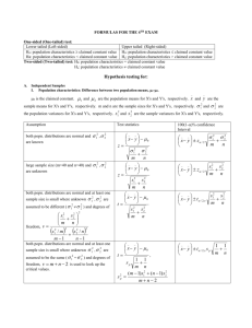 formulas for the 4th exam