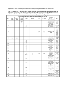 Appendix 2: Mass scattering efficiencies and corresponding Notes