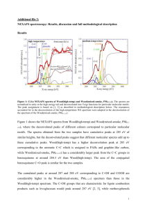 Generally, the intensity peak from around 283 eV