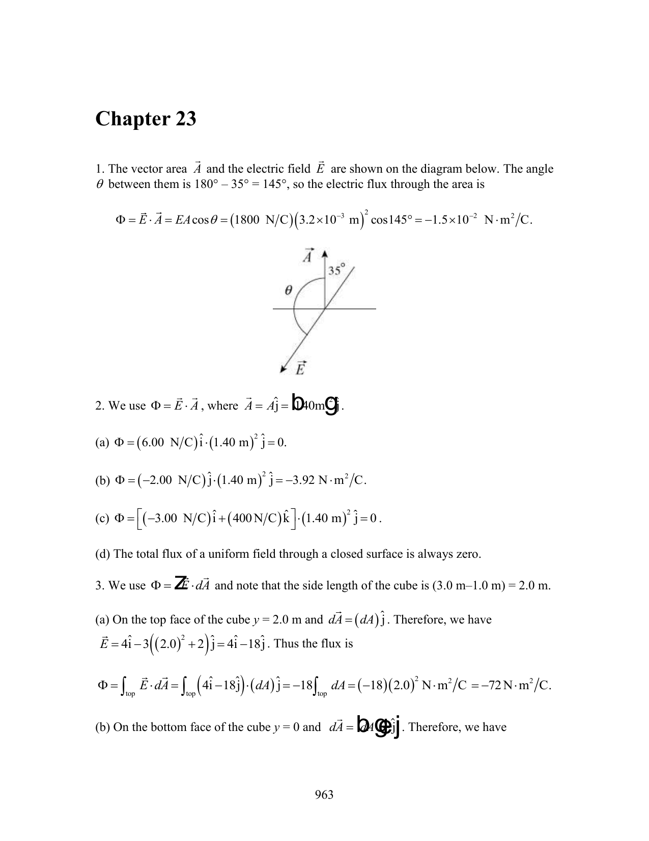 Fundamental Of Physics