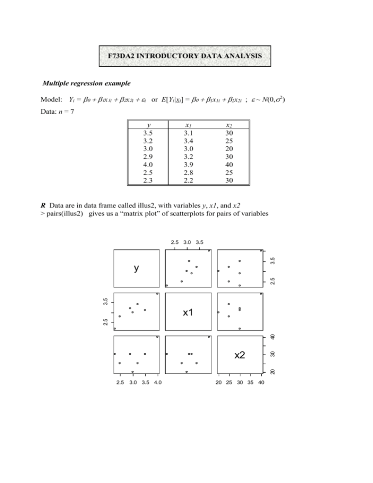 Word Document