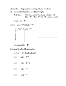 Chapter 5: Exponential and Logarithmic Functions