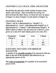 CHAPTERS 2, 3 & 4: SPACE, TIME AND MATTER