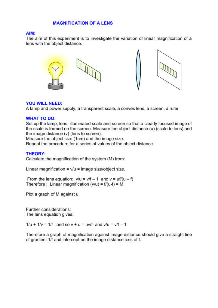 magnification-of-a-lens