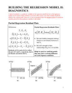 building the regression model ii: diagnostics