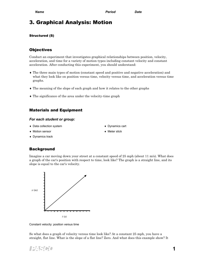 22. Graphical Analysis: Motion (S) With Motion Graph Analysis Worksheet