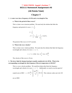 Find the resulting acceleration from a 300 N force that acts on an