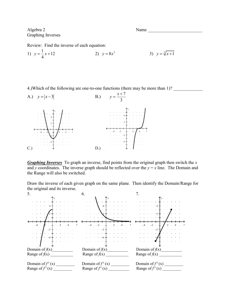 And More With Graphs Of Inverse Functions Including Logs