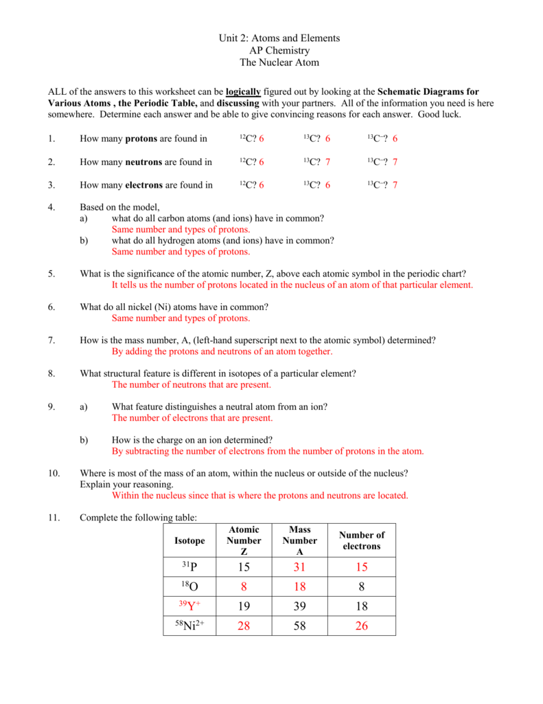 The Nuclear Atom For Atoms And Elements Worksheet