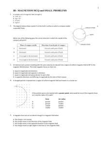 IB - MAGNETISM MCQ and SMALL PROBLEMS