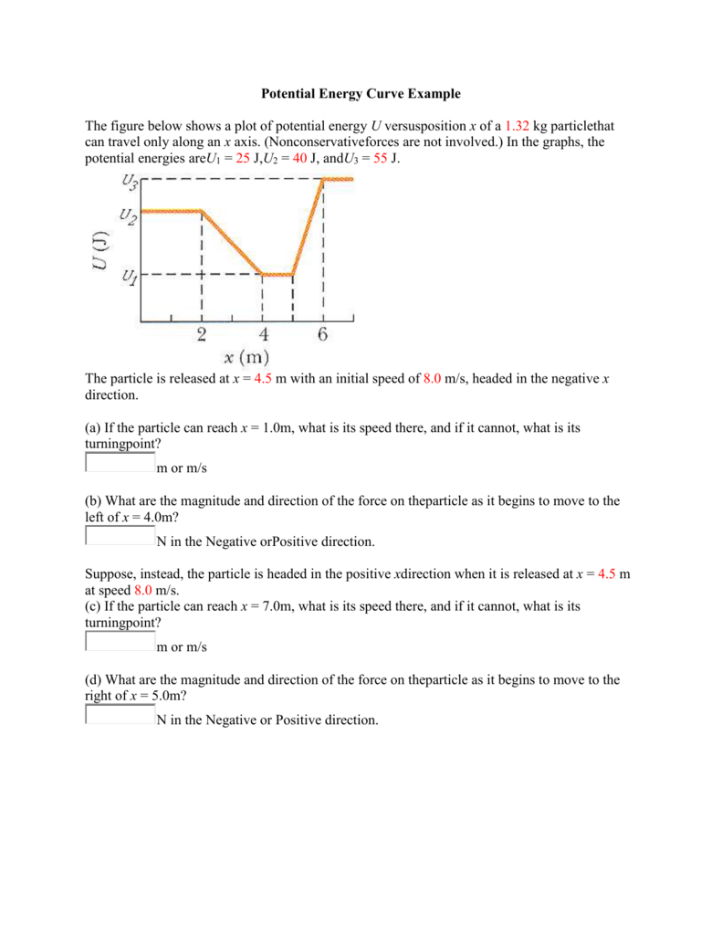 Potential Energy Curve Example The Figure Below Shows A Plot Of