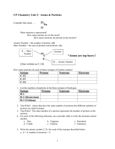 CP Chemistry Worksheet: Atoms & Particles