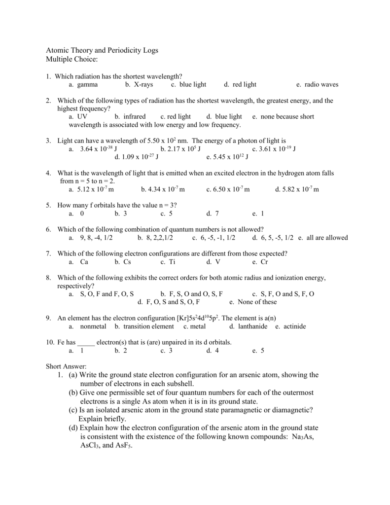 Atomic Theory And Periodicity Logs