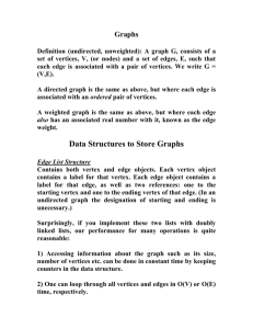 Lecture 4:Introduction to Graphs