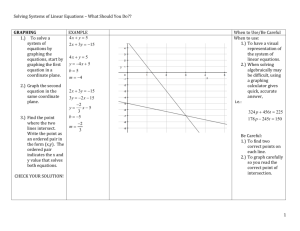Solving Systems of Linear Equations – What