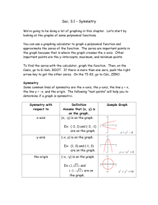Sec. 3.1 – Symmetry We`re going to be doing a lot of graphing in this