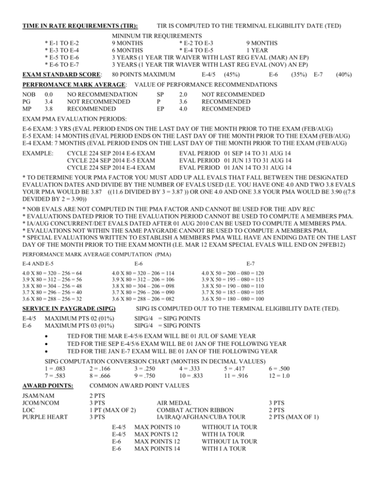 final-multiple-score-chart-sep