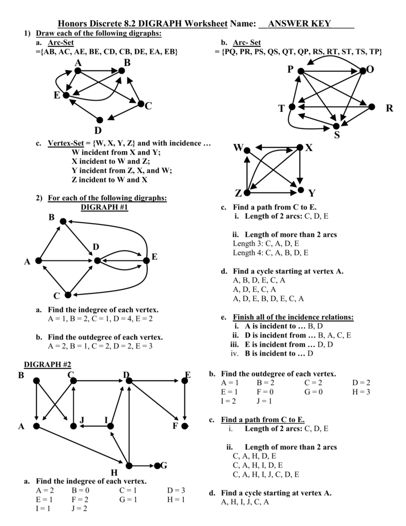 8 2 Worksheet Solutions