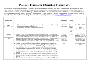 Who should take the placement exam?