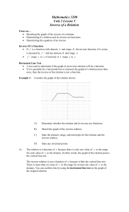 Mathematics 3200