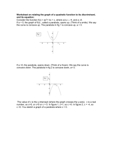 Worksheet on relating the graph of a quadratic function to its