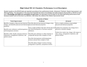 High School MCAS Chemistry Performance Level Descriptors