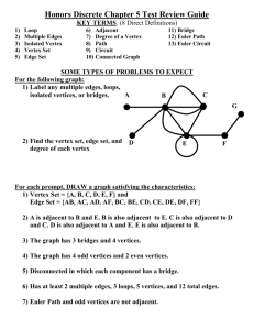 Honors Discrete Chapter 5 Test Review Guide