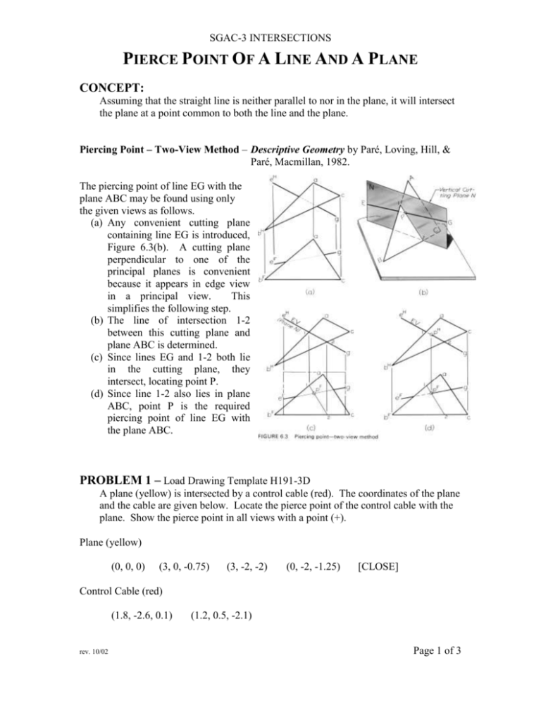 pierce-point-of-a-line-and-a-plane