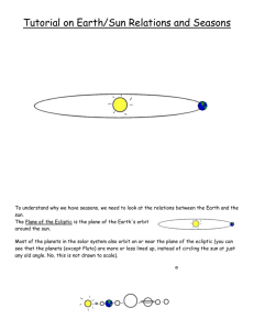 Tutorial on Earth/Sun Relations and Seasons