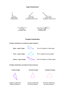 Triangles Classification