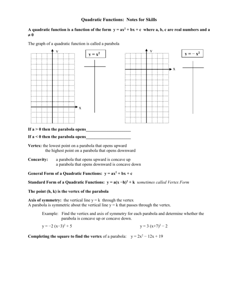 Quadratic Functions Y Ax2 Bx C Where A B