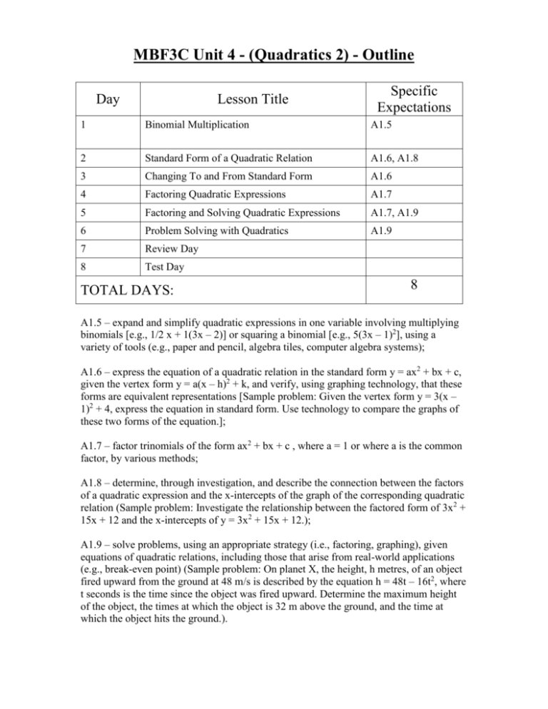 Unit 3 Quadratics 2 Outline