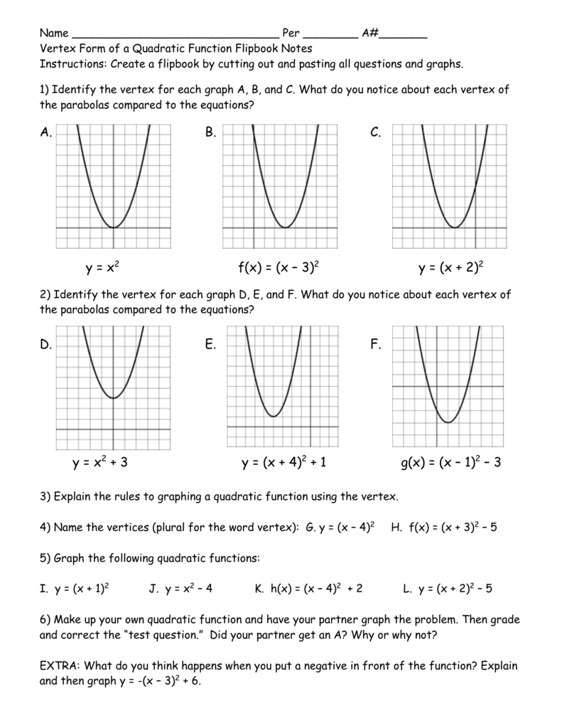 A26 Vertex Form Of A Quadratic Function