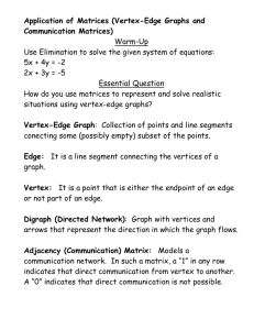 Vertex-Edge Graphs and Communication Matrices