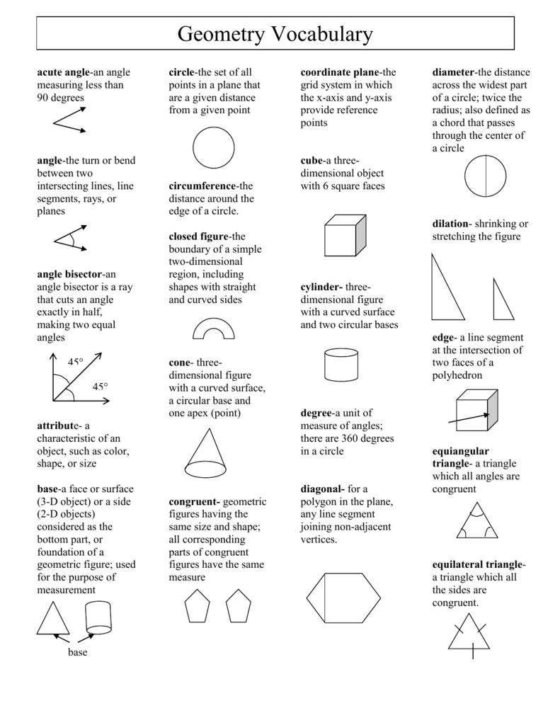 shapes in geometry name